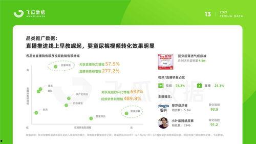 吃瓜爆料2023年最新一期视频,揭秘娱乐圈惊天大事件！
