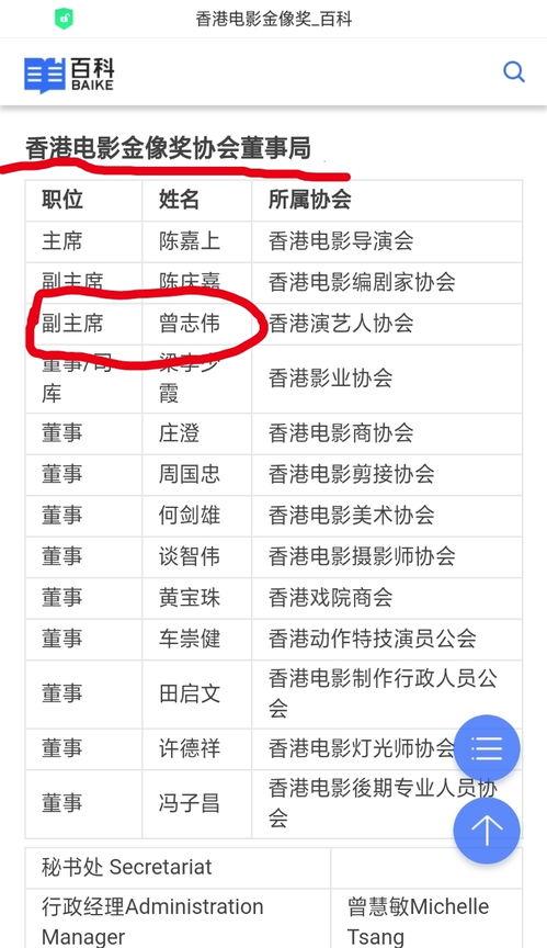 五一黑料吃瓜反差表,吃瓜群众与反差萌的狂欢盛宴
