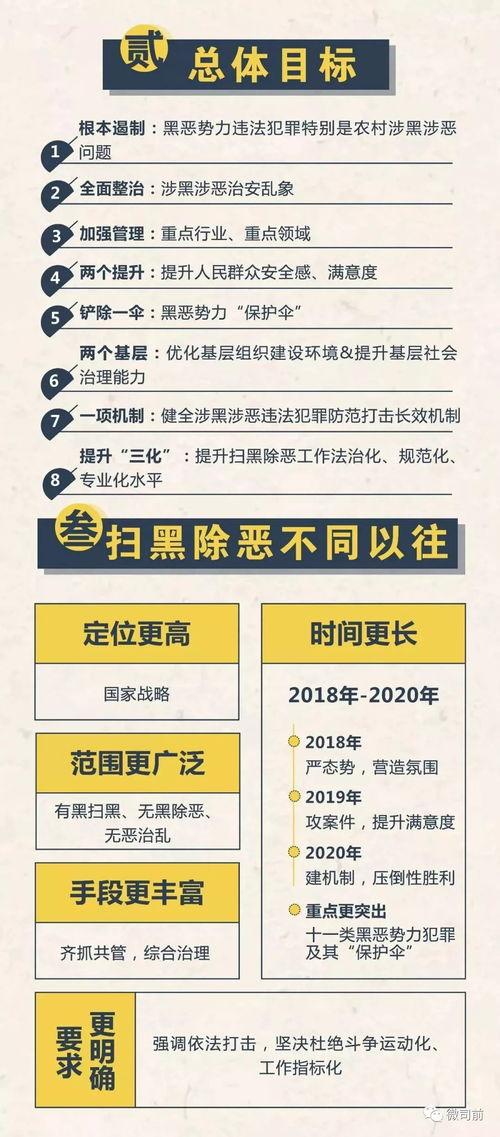 五一黑料吃瓜反差表,吃瓜群众与反差萌的狂欢盛宴
